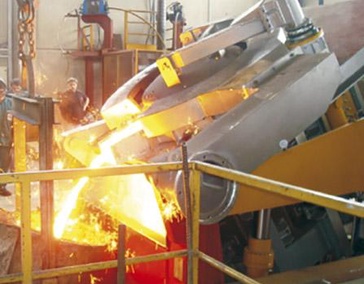 Плавильные комплексы