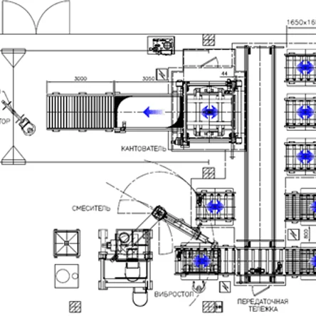 Одк пермские моторы