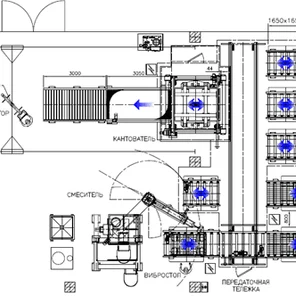 Одк пермские моторы